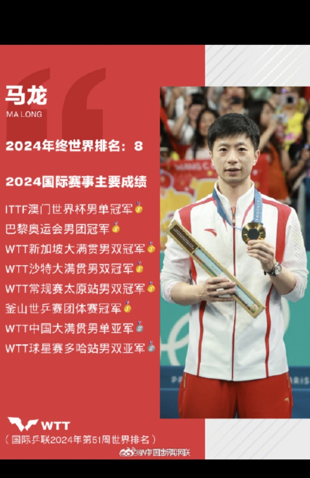 乐鱼棋牌-马龙在比赛中受伤退赛，曼联主帅表示担忧！